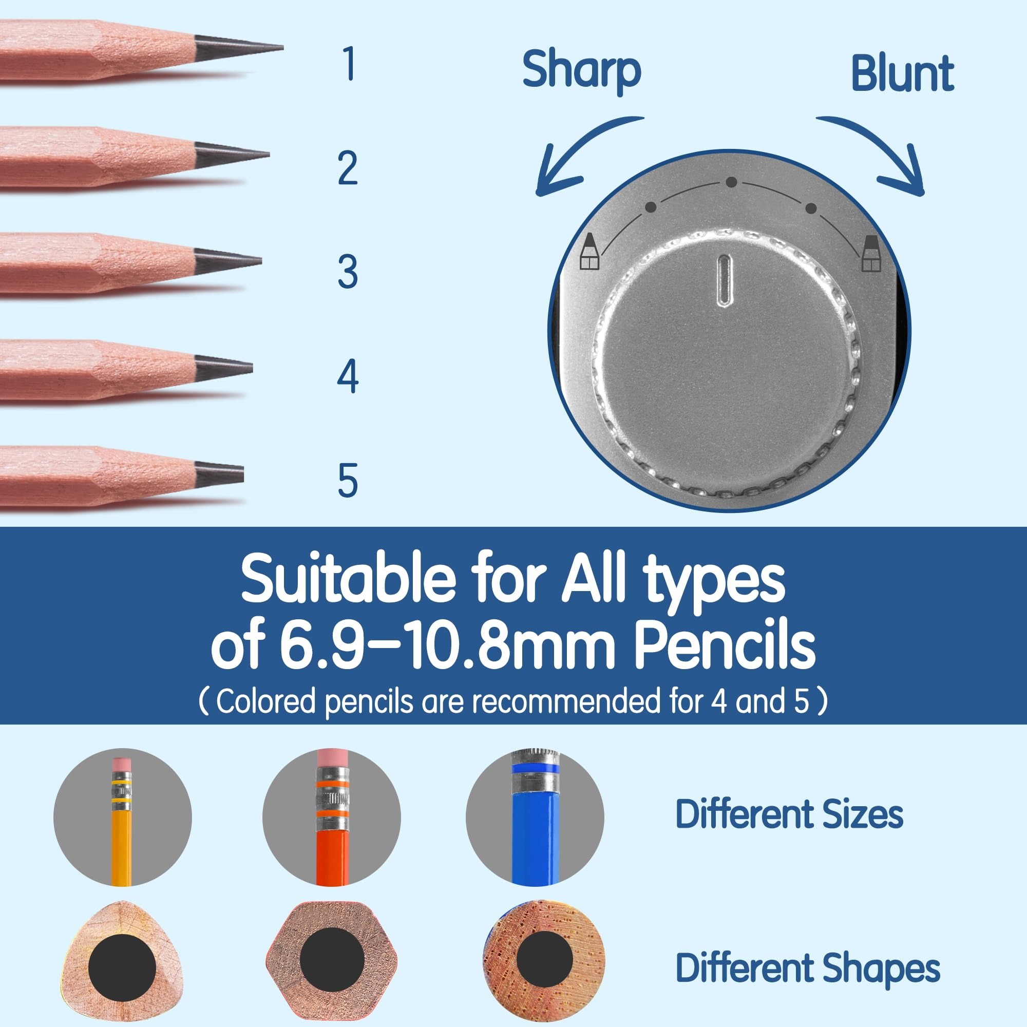 Taille-crayon électrique Deli, - Electric Pencil Sharpener Usb avis et prix